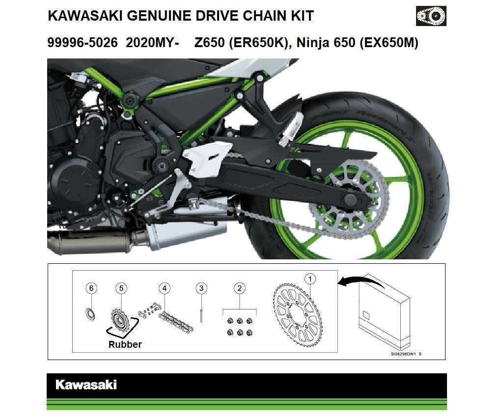 Zestaw napędowy do Z650/Z650RS/Ninja650