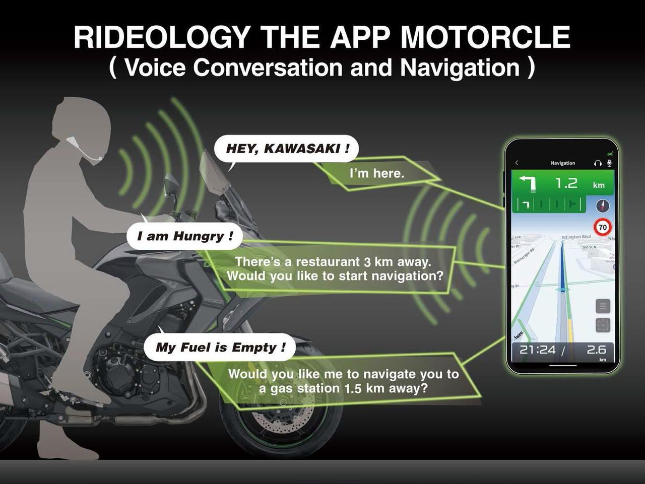 Łączność ze smartfonem za pomocą poleceń głosowych