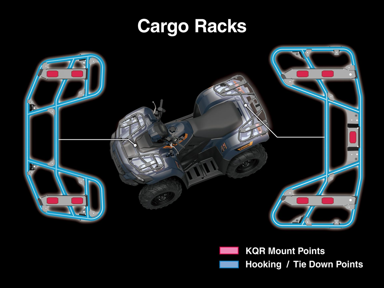 Kompletny pakiet udogodnień