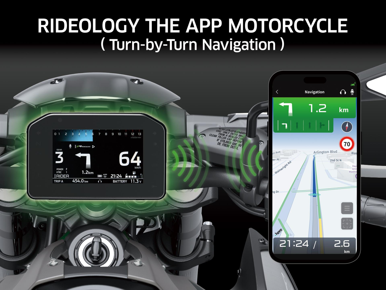RIDEOLOGY THE APP Motorcycle