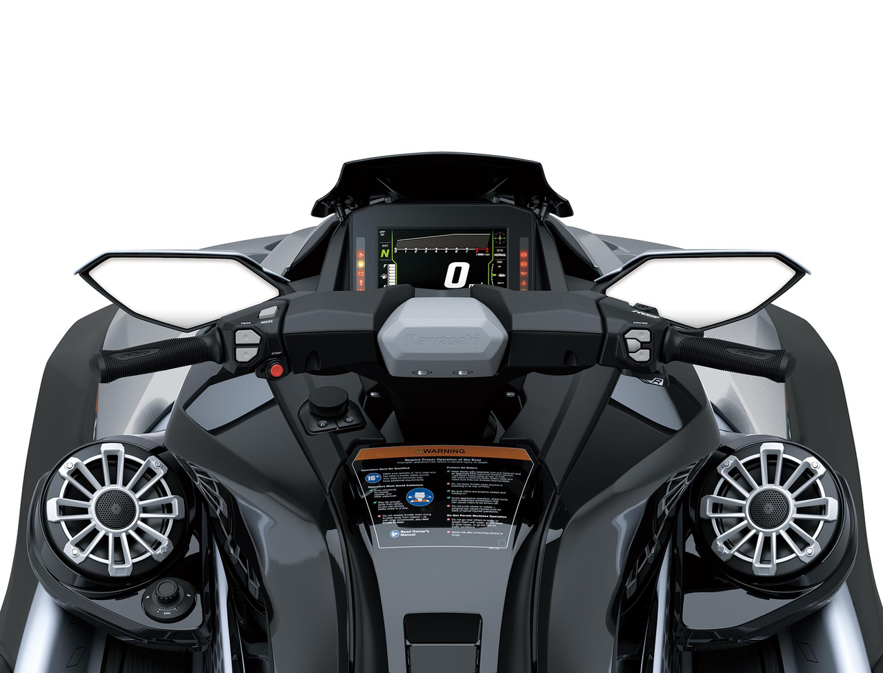 Funkcje na poziomie flagowego modelu