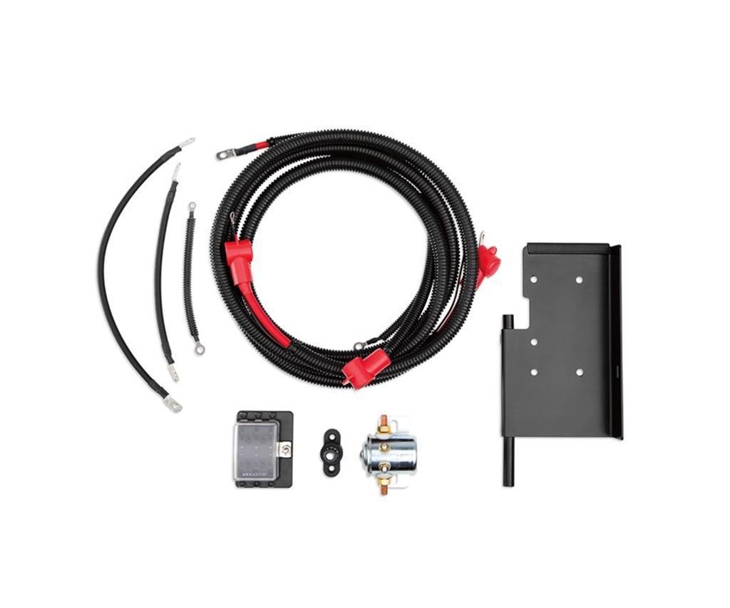 Skrzynka bezpieczników układu grzewczego