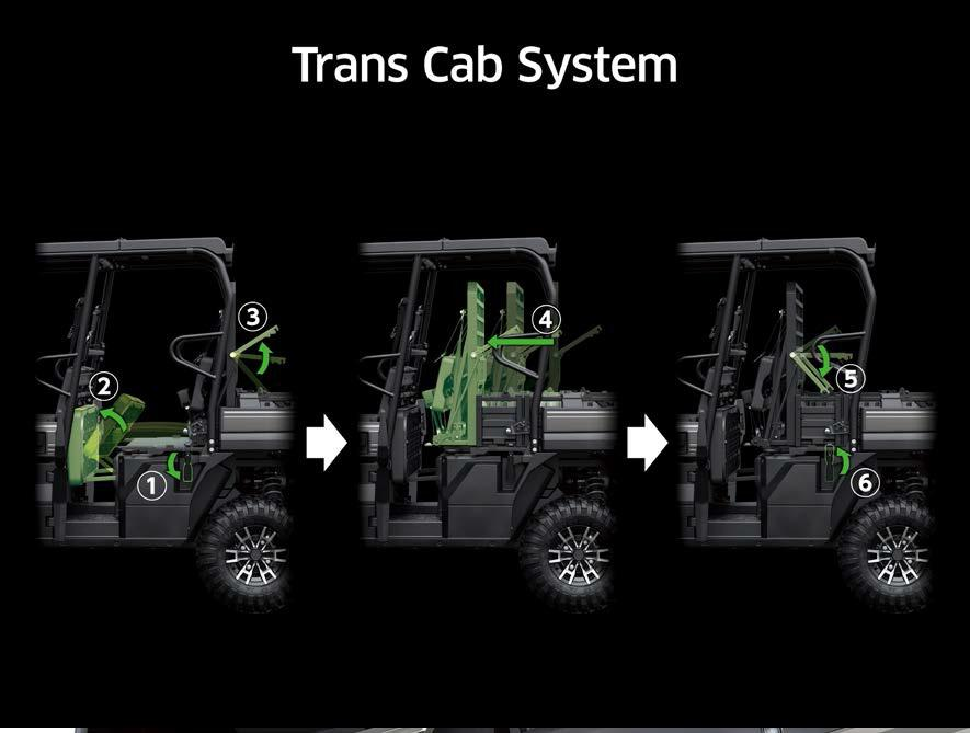 Oryginalny system Kawasaki Trans Cab